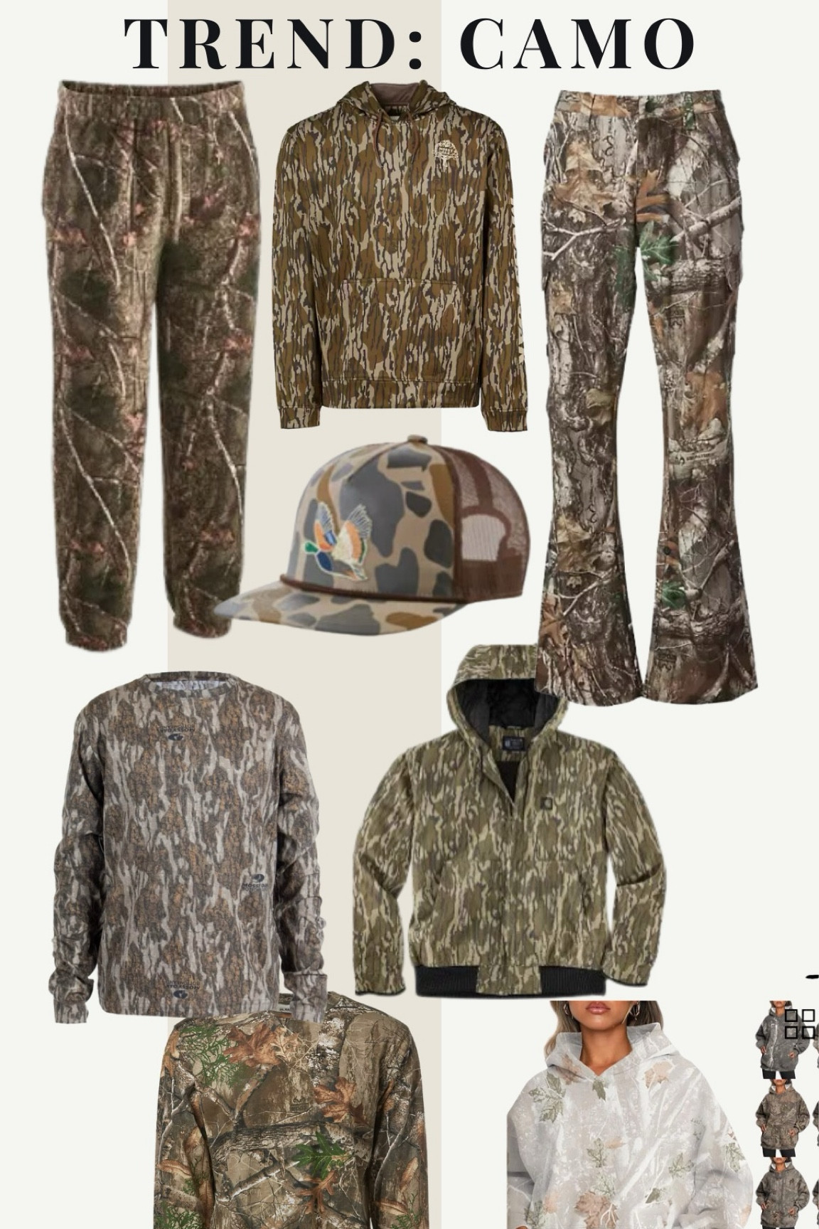 Trend - camo - hunting - gift ideas - gift guide - hat - jacket / gift for him 

#LTKSeasonal #LTKCyberWeek #LTKsalealert