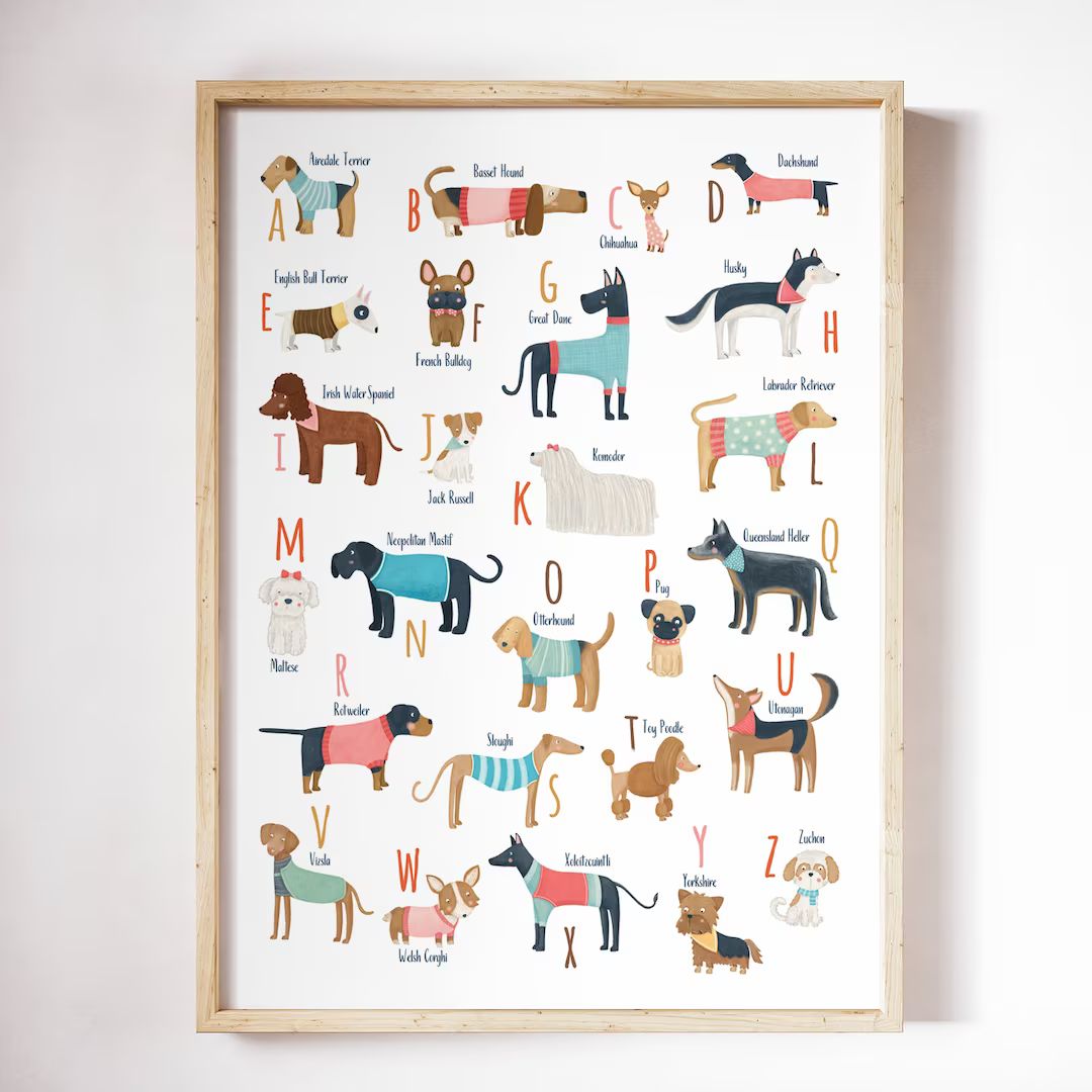 Printable Dogs Alphabet for a Dog Lover Dog Alphabet Poster - Etsy | Etsy (US)