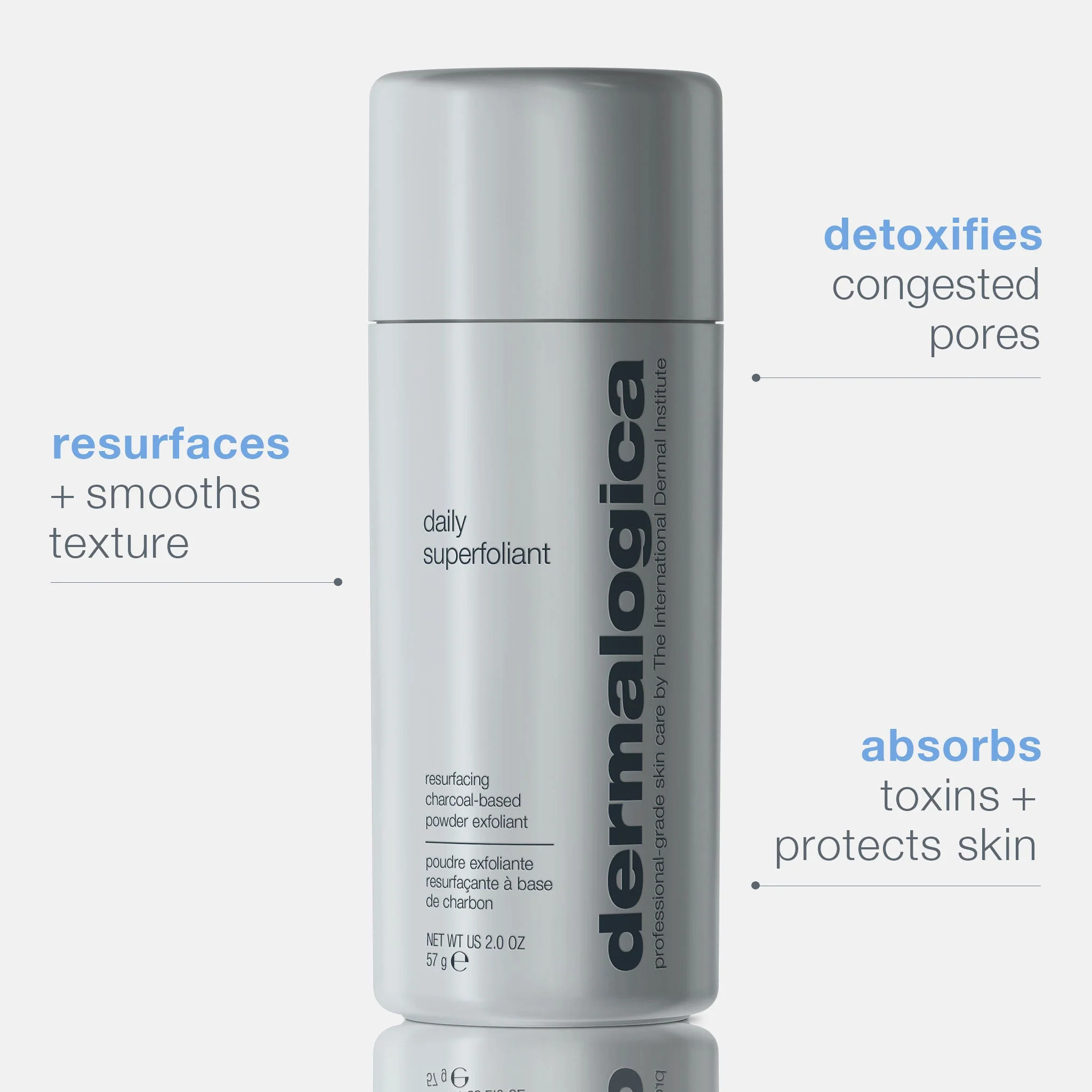 Daily Superfoliant Exfoliator Resurfaces & Detoxes | Dermalogica® | Dermalogica (US)