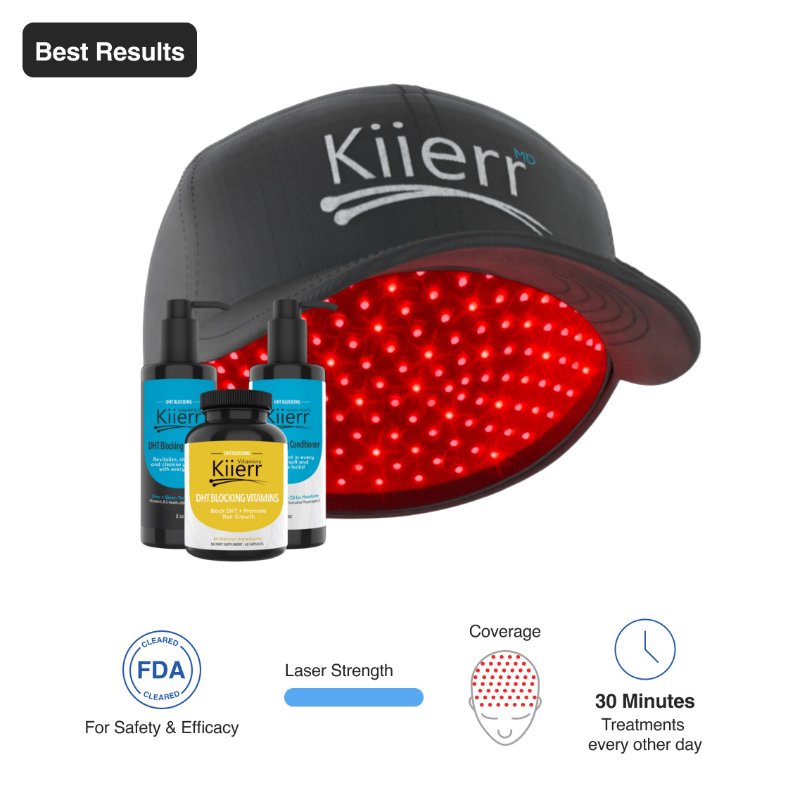 Kiierr Laser Cap Hair Growth System | Kiierr International