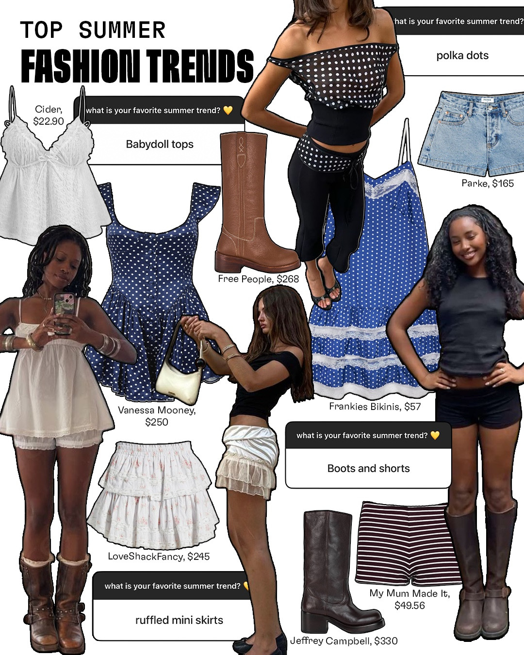 top summer fashion trends, according to our community! which one will you be wearing this season?

#LTKSeasonal #LTKStyleTip