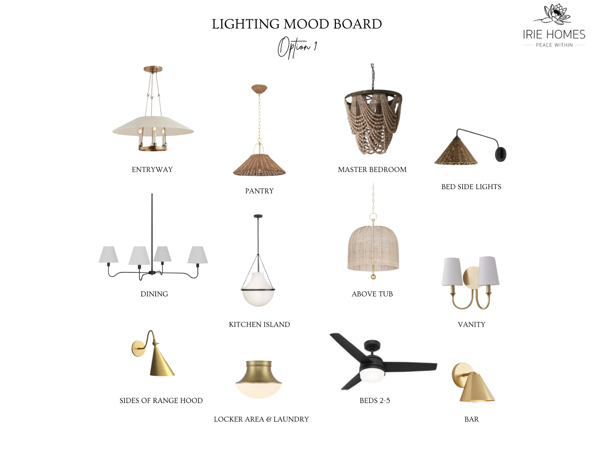 This lighting mood board is everything and more 😍

#LTKStyleTip #LTKHome