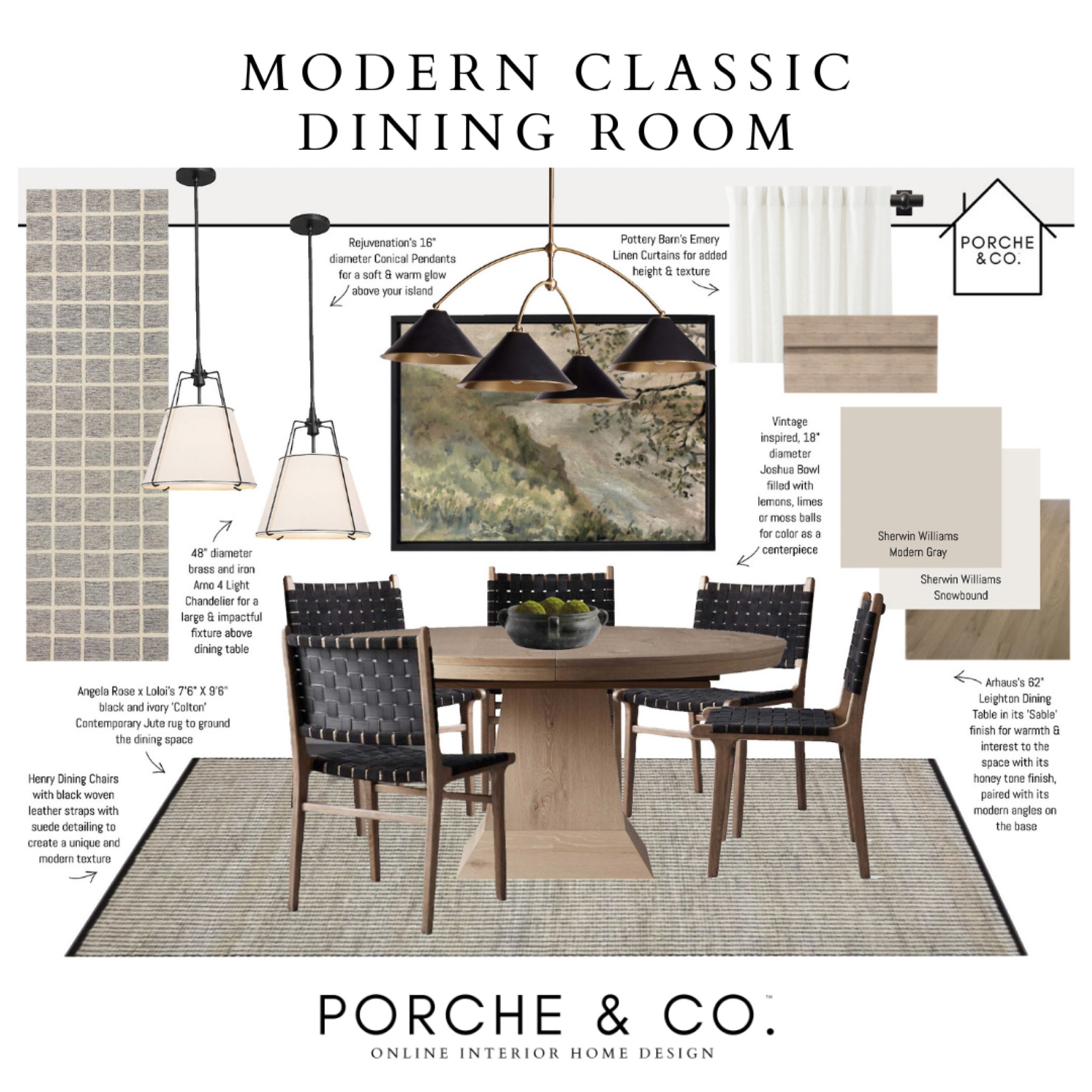 Dining room inspo, dining room mood board, dining room decor, pendant lights, round dining table, framed art, dining chairs, dining room design, transitional dining room 

#LTKhome #LTKstyletip #LTKSeasonal