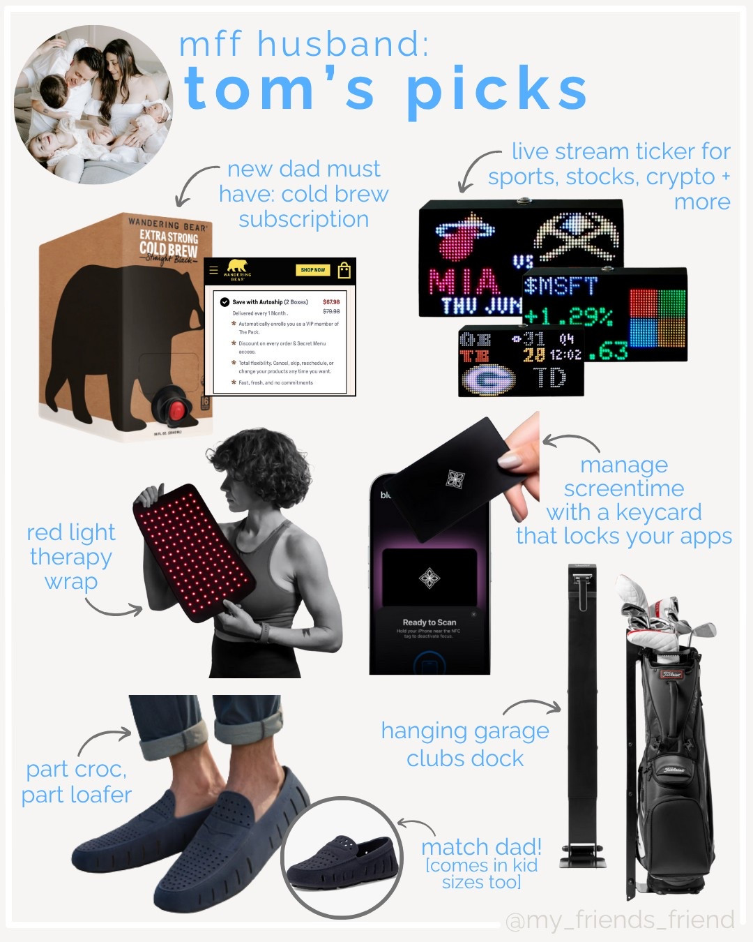 shop mff hubby tom’s father’s day gift picks! 💙👯‍♀️
•
not linked: bloom screen time card, clubsdock golf club storage, fringe red light wrap

father’s day gifts//gifts for him//gift ideas//gift guide for him//gifts for dad//gifts for grandpa


#LTKMens #LTKGiftGuide