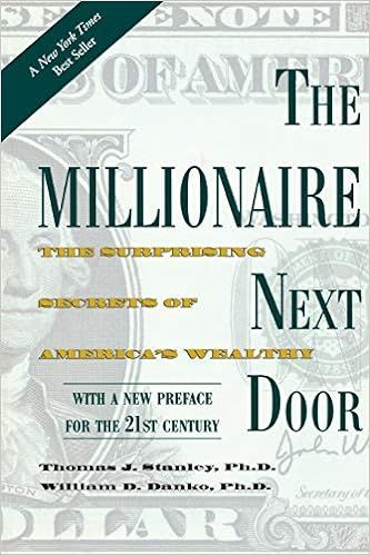 The Millionaire Next Door: The Surprising Secrets of America's Wealthy



Paperback – November ... | Amazon (US)