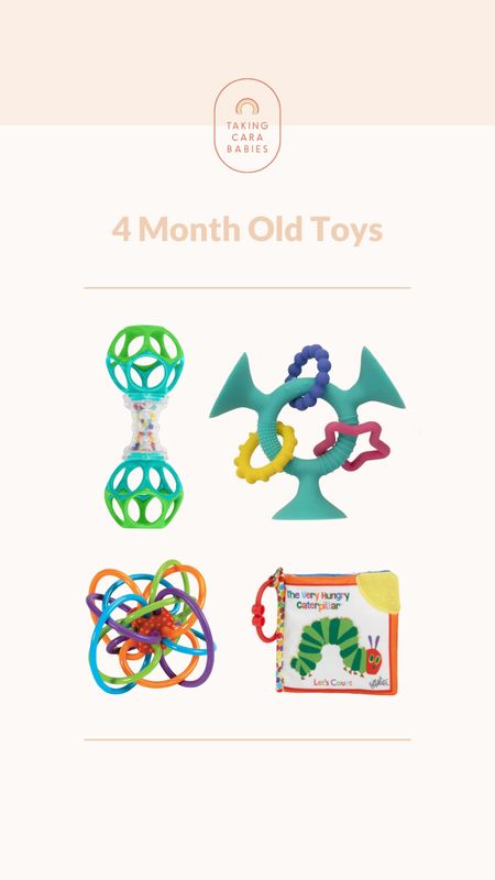 The best toys for the month old stage.

#LTKGiftGuide #LTKfindsunder50 #LTKbaby
