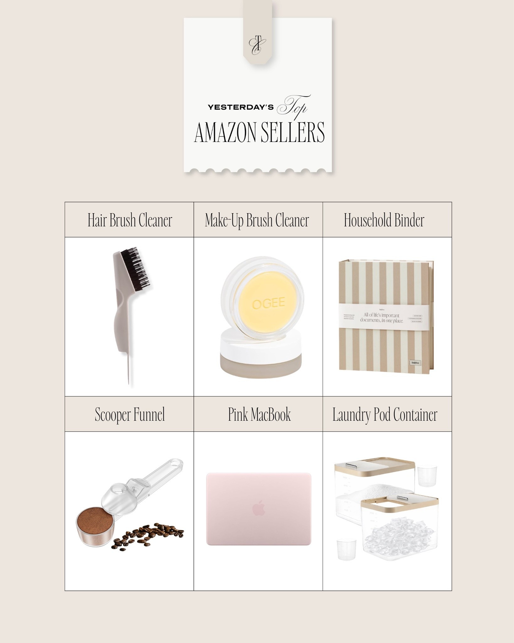 Yesterday’s top Amazon sellers 

Amazon finds, Amazon favorites, Amazon must haves, Amazon beauty 

#LTKBeauty #LTKHome