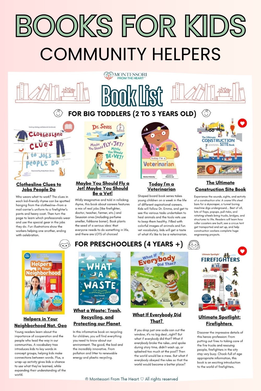 Community Helpers ~ Books for Kids 

#LTKKids #LTKHome #LTKstorytime