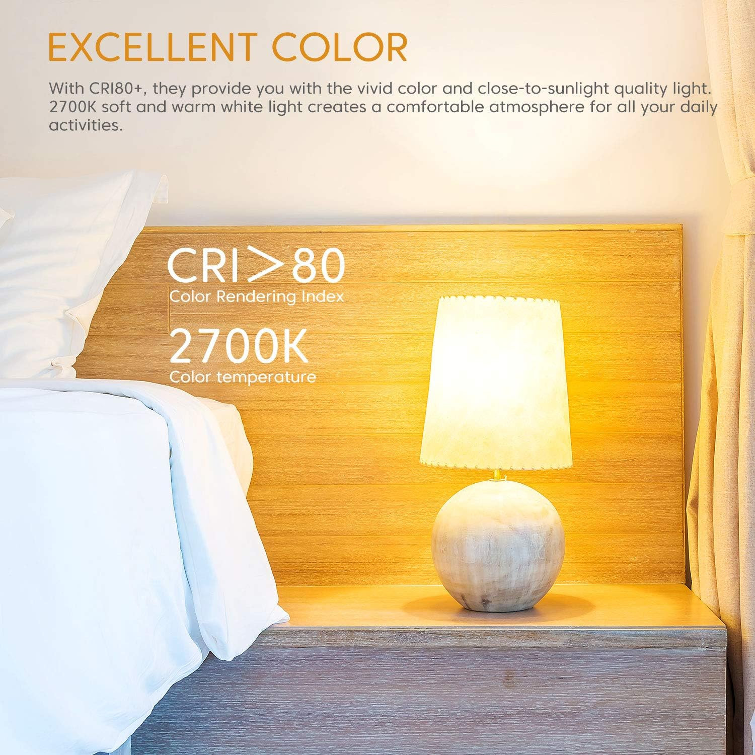 60W Equivalent, Linkind A19 LED Light Bulb, 9W 2700K Soft White, 800 Lumens, E26 Base Non-Dimmabl... | Amazon (US)