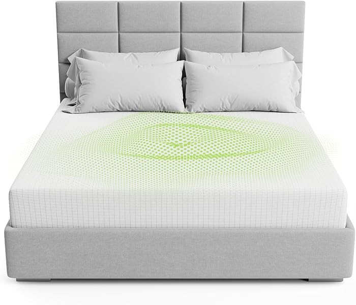The Grounding Co. Fitted Terra Grounding Sheets King Size \u2013 Premium Organic Cotton Earthing ... | Amazon (US)