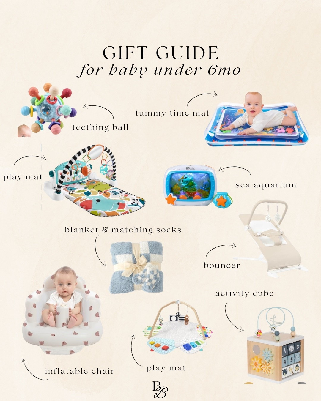 Gift guide for 0-6 months 🤍🎄👶

#LTKGiftGuide #LTKBaby #LTKHoliday