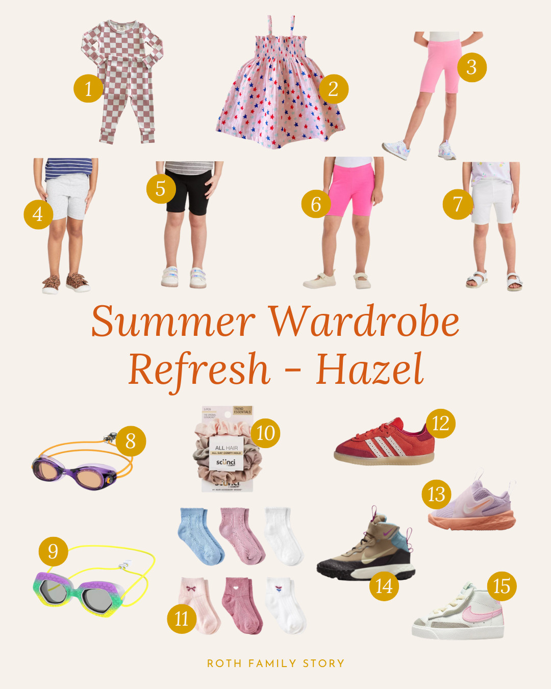 Everything I bought Hazel this month 

 #LTKBaby #LTKKids #LTKFamily