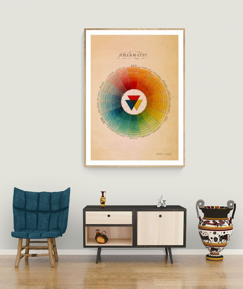 Color Prismatic Chart Poster   Perfect for Office and Living | Etsy | Etsy (US)