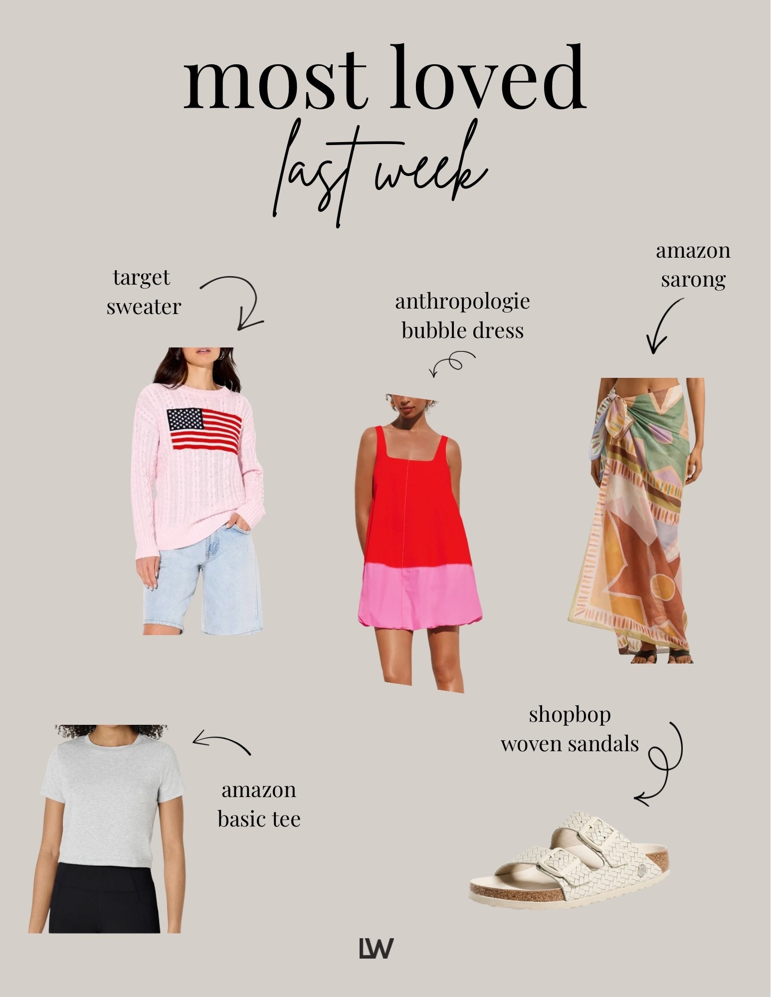 Most loved! Size M sweater, size S Amazon tee, size S Amazon sarong, and the Anthro dress and shoes are TTS!