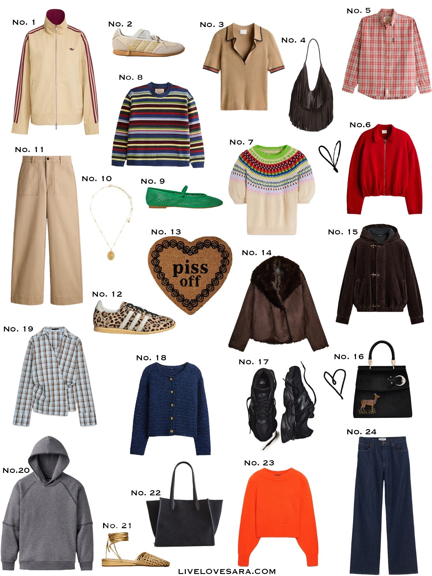 Weekly reads and finds 364

#LTKSeasonal