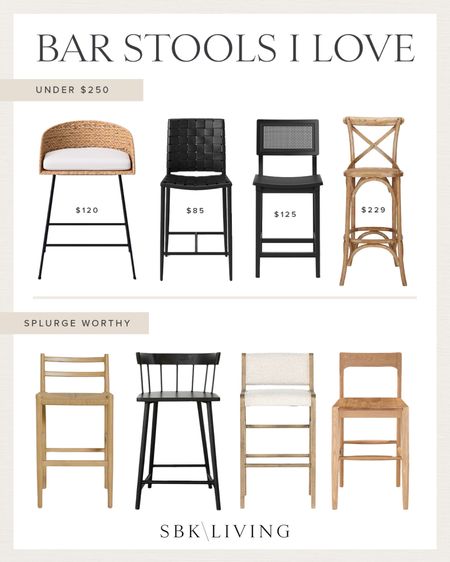 HOME \ bar stool favorites for every budget!

Kitchen
Decor
Target 

#LTKhome