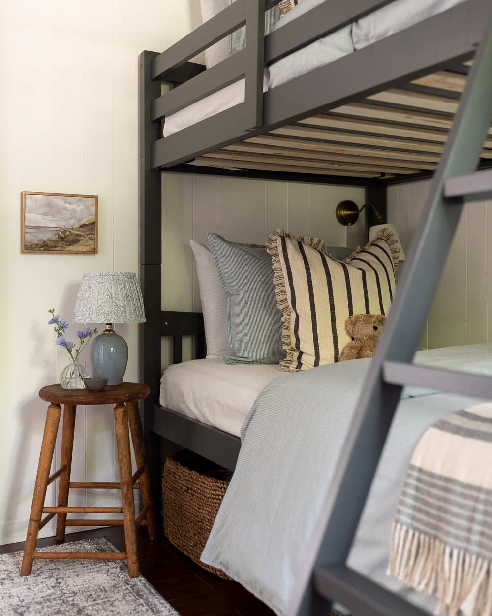 Vintage coastal art was a simple and inexpensive way to add charm, character and nostalgia to our English seaside-inspired cottage.



#LTKFindsUnder50 #LTKSeasonal #LTKHome