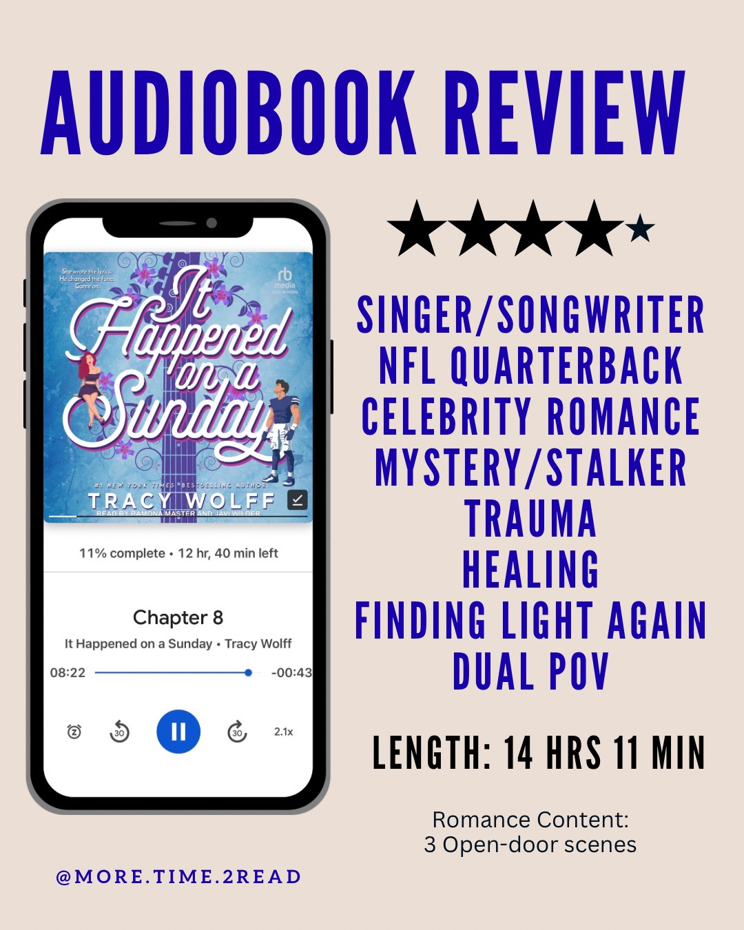 It Happened on A Sunday is now on Audiobook! 

#LTKselfcare #LTKdayinmylife #LTKmomlife