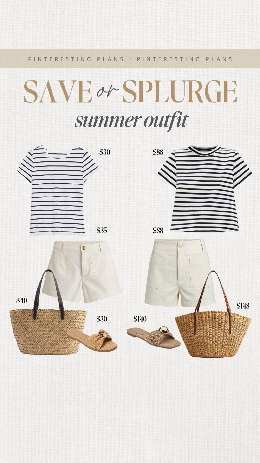 Save or splurge summer outfit 🙌🏻🙌🏻

#LTKmomlife #LTKdayinmylife #LTKootd