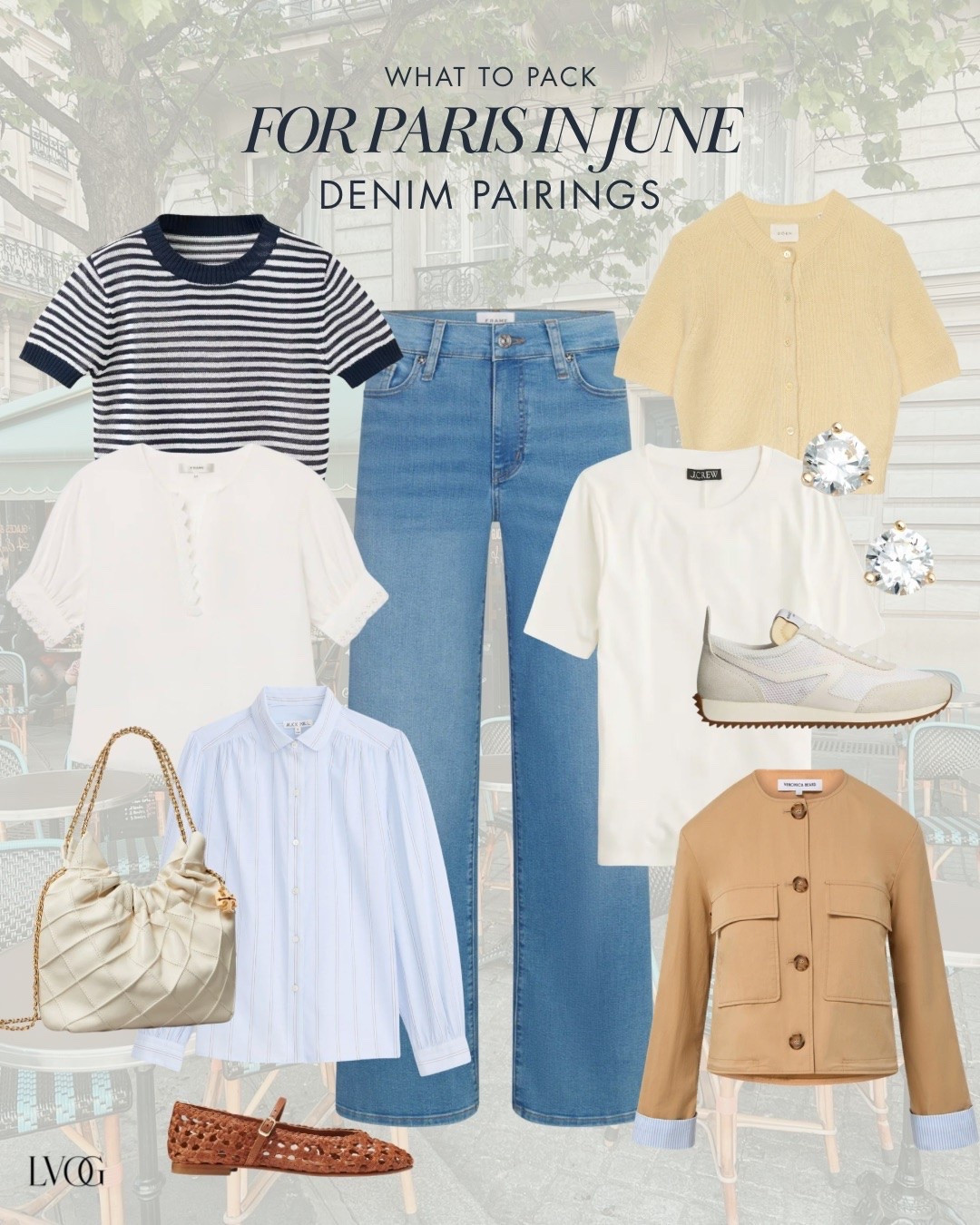 Denim pairing combos for Paris in June!

#LTKootd #LTKOver40 #LTKTravel