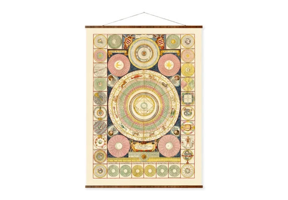 Zodiac Map Vintage Celestial Astrological Constellation Ready | Etsy | Etsy (US)