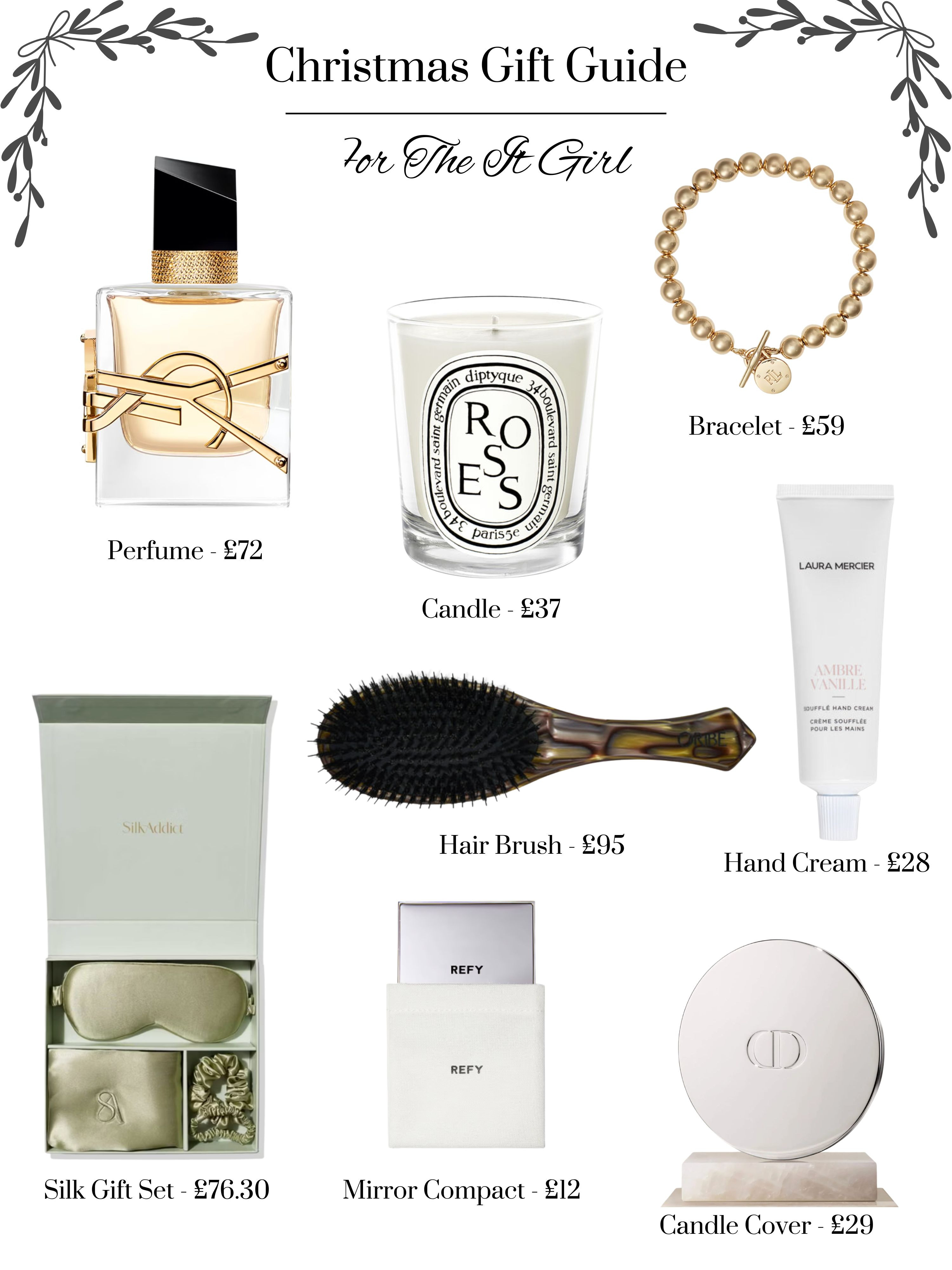 Christmas Gift Guide For The IT Girl  

 #LTKgiftguide