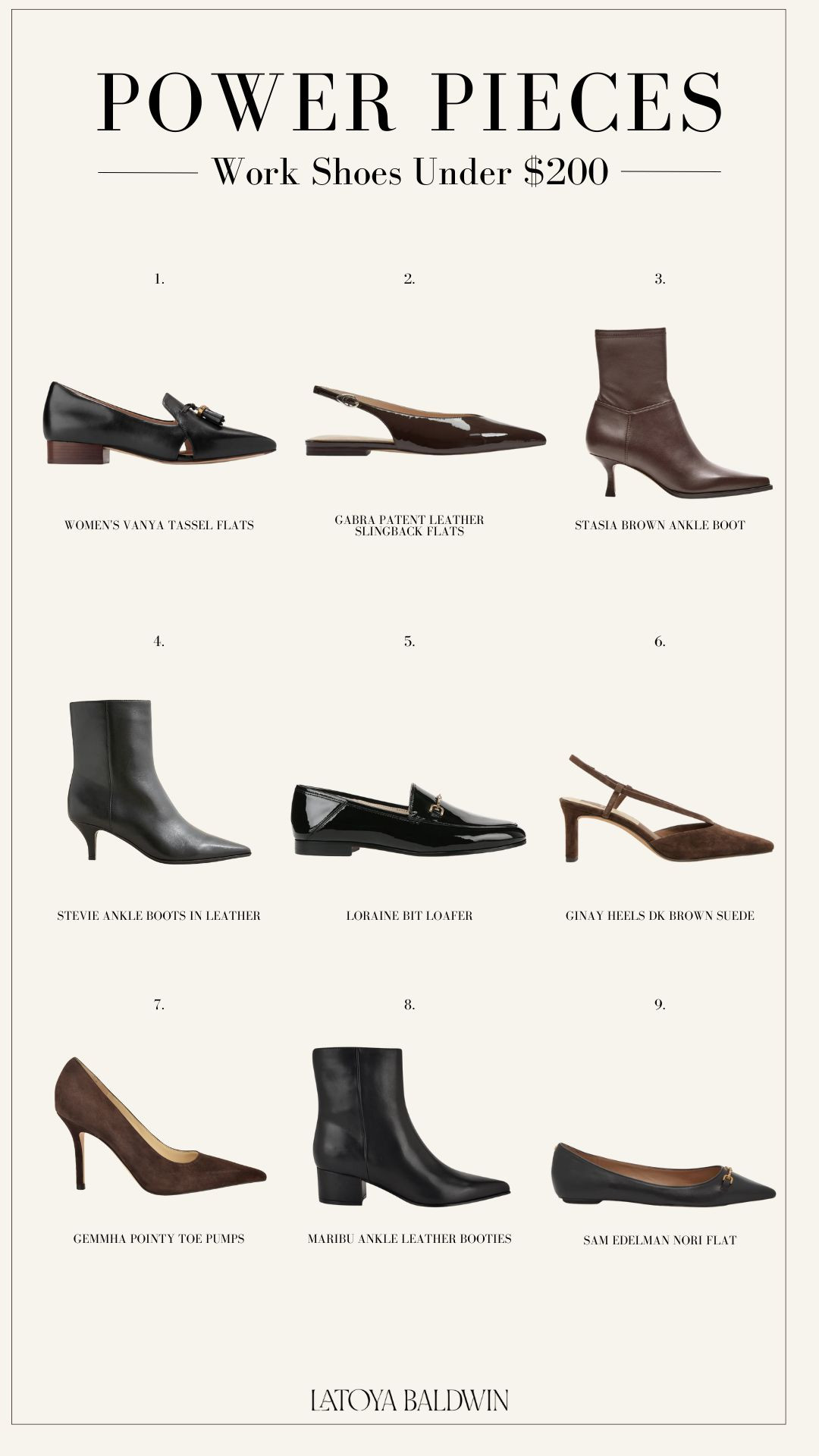 Work shoes under $200 that actually hold up. Comfortable for back to back meetings and polished enough for presentations. These are the pairs you reach for when you want to look good without feeling it later.
#workshoes #affordableworkshoes #corporatestyle #falloutfit 

 

#LTKWorkwear #LTKSeasonal #LTKShoeCrush