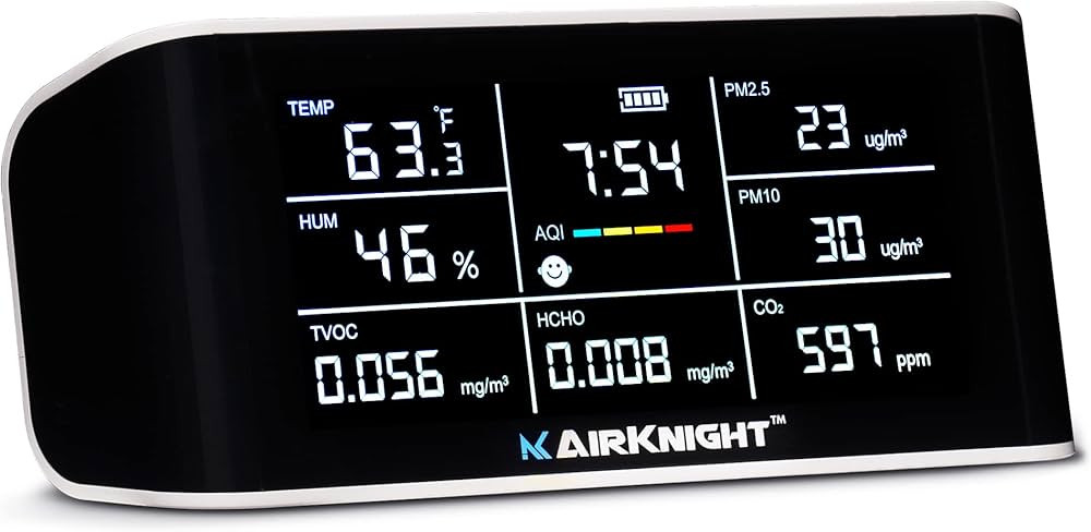 9-in-1 Indoor Air Quality Monitor, Portable CO2 Monitor | VOC Sensor | Formaldehyde Detector AQI ... | Amazon (US)