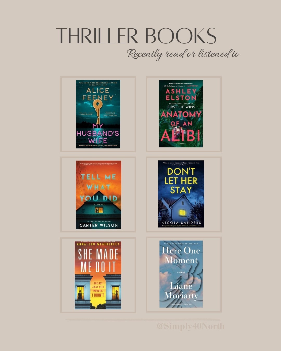 Favorite books I have read or listened to lately.

#LTKHome