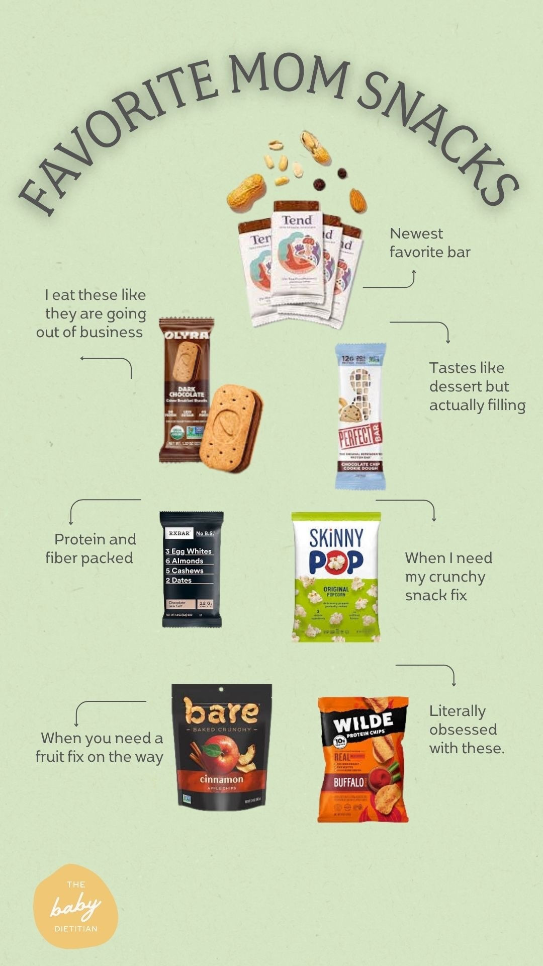 My snack fuel lately. 

#LTKBump #LTKKids #LTKBaby