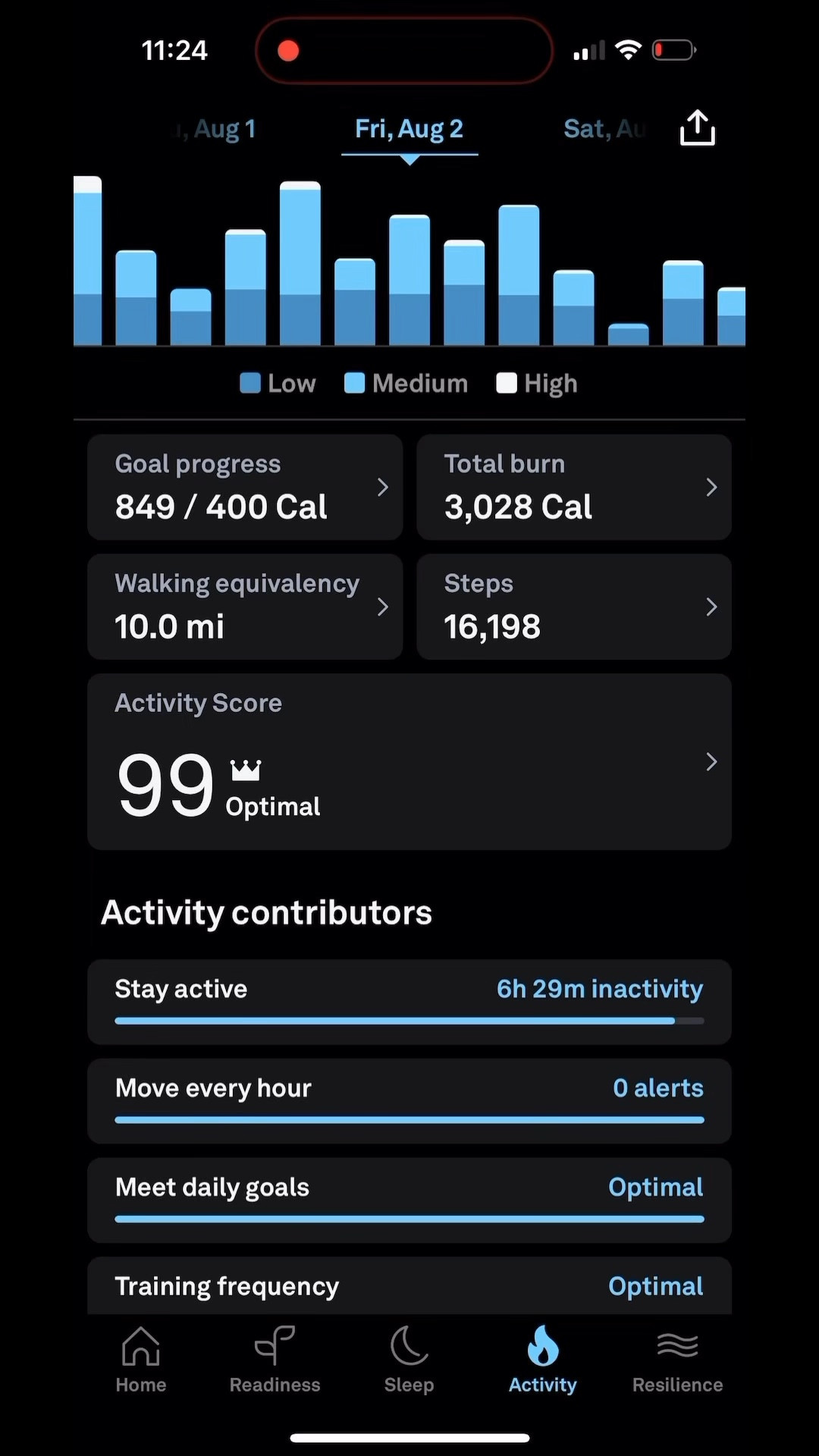 Oura Ring has made traveling so much more meaningful this summer! I love getting to track my activities and rest during vacation! The insight has really helped me understand how my body handles stress and recovery!! 🥰 

#LTKFitness #LTKTravel #LTKVideo