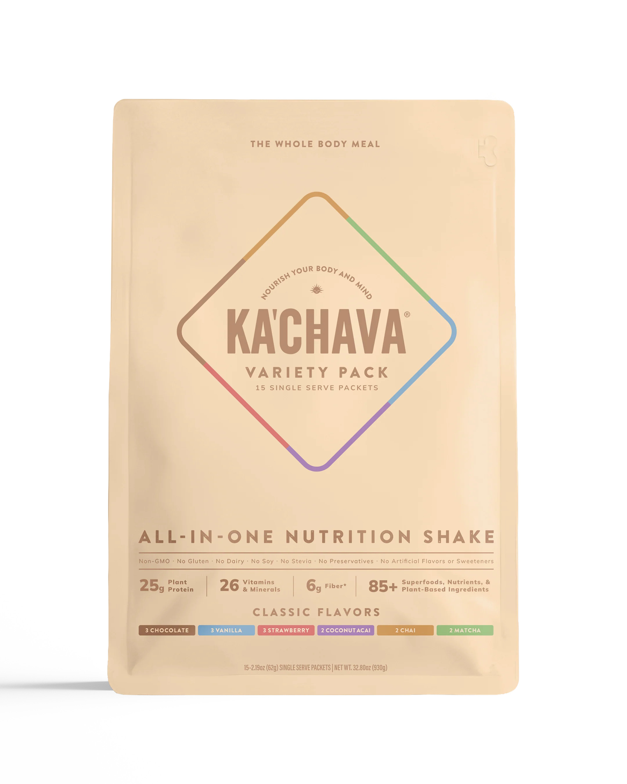 Coffee Shake | Ka'Chava | Ka'Chava