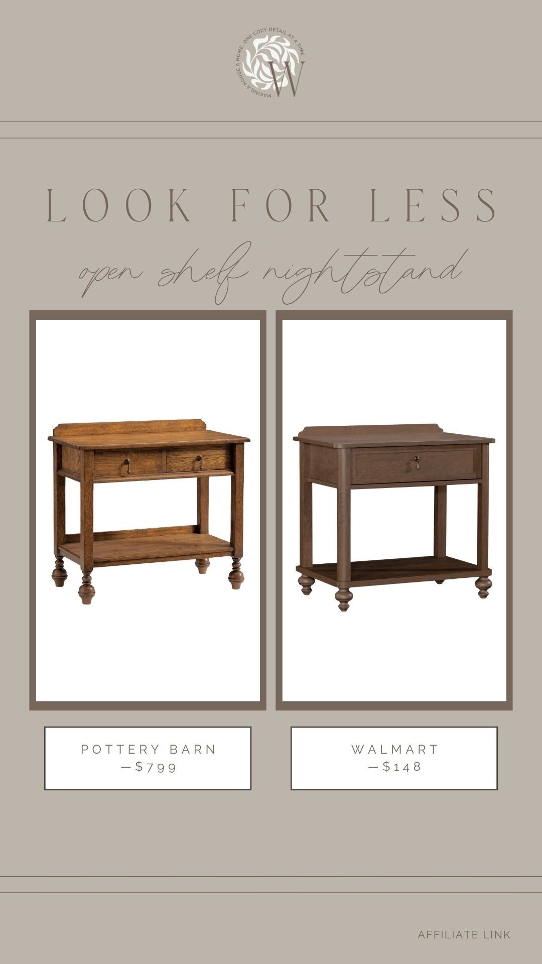 This gorgeous new Walmart bedroom furniture collection is inspired by this bestselling PB designer set. High-quality, affordable, and beautiful!

#LTKHome #LTKSaleAlert