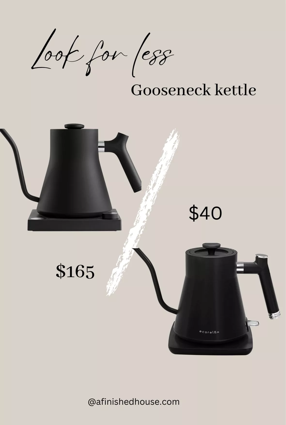  EcoRelax Gooseneck Electric Kettle, Pour Over Coffee