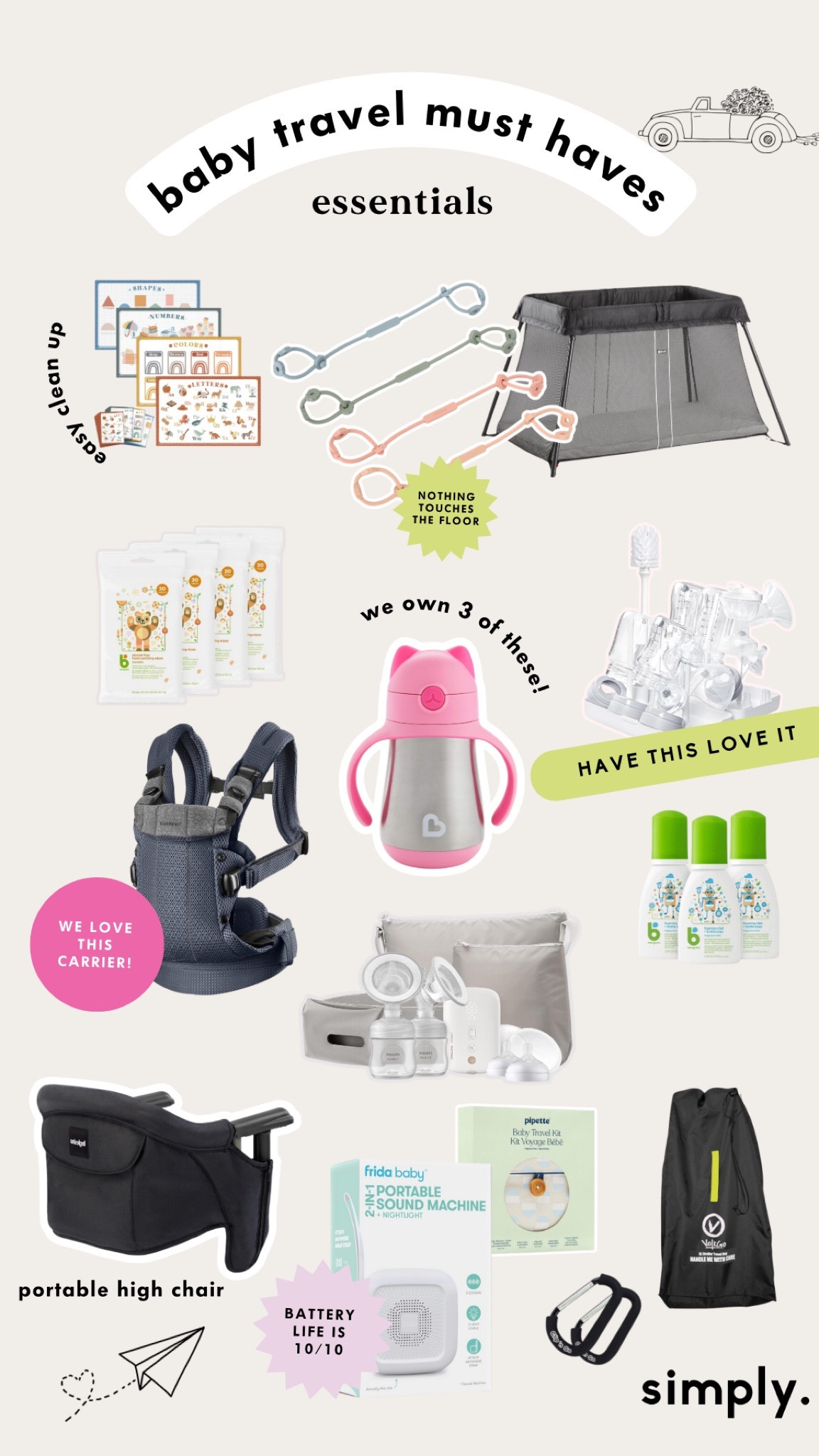 Baby travel must-haves (essentials)

#LTKbaby #LTKMostLoved