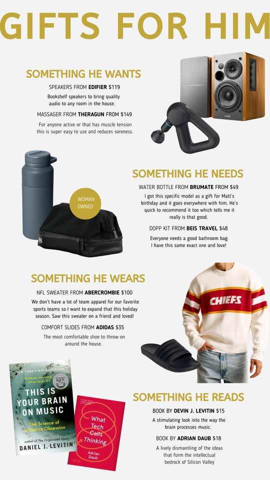 Want/Need/Wear/Read for HIM 

 #LTKGiftGuide #LTKHoliday #LTKMens