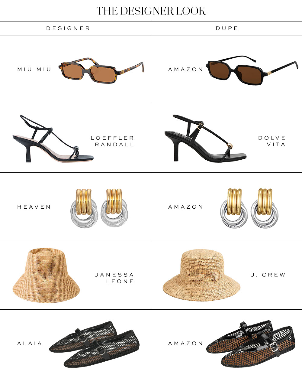 Designer shoes and accessories and dupes to get the look for less  

 #LTKFindsUnder50 #LTKFindsUnder100 #LTKStyleTip