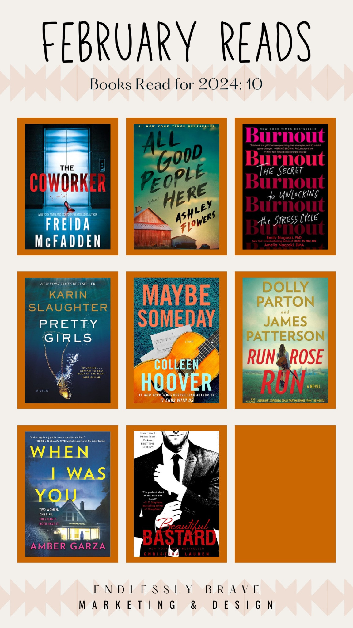 February Reads 📚 #books #febuarybooks #LTKBOOKS 