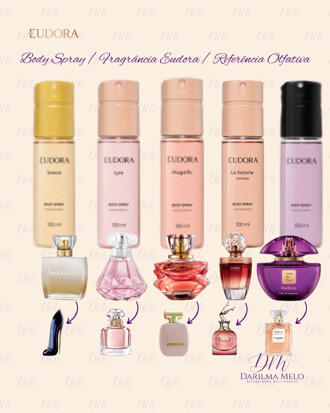 Um de cada por favor, os body spray mais aguardados e amados do Brasil. #darilmamelo#itabira#influsdabelezagb

#LTKbrasil