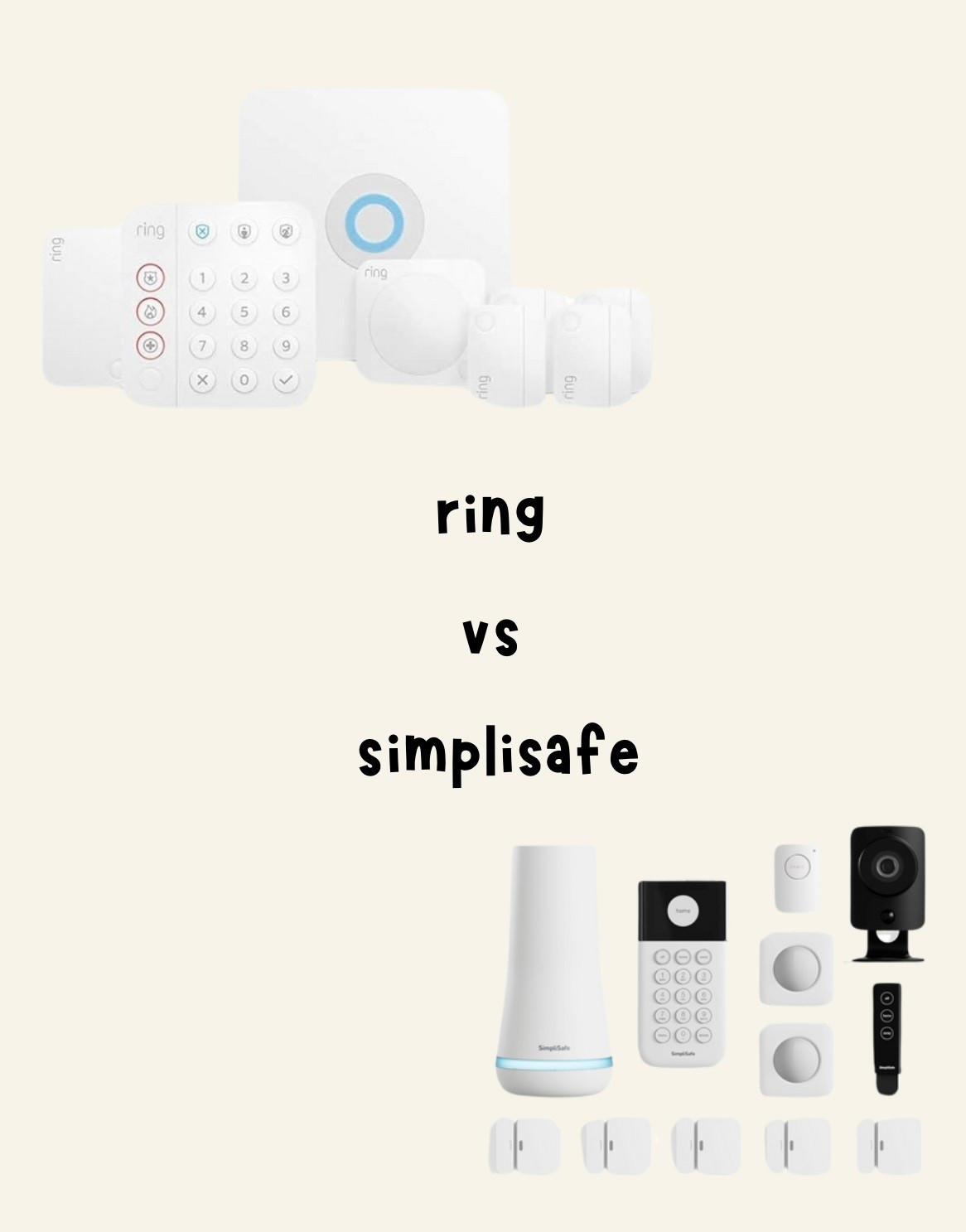 which security system are you using??

#LTKHome