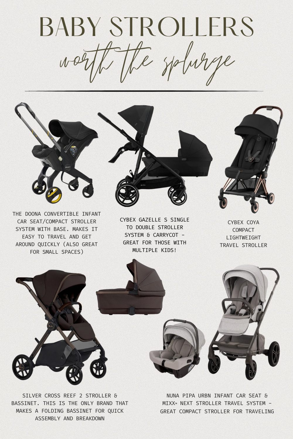 If you're building your baby registry or upgrading your everyday baby gear, these baby strollers are absolutely worth the splurge. From the ultra-convenient Doona car seat stroller combo to the sleek Cybex Gazelle S double stroller, these are some of the most loved strollers for modern moms. Whether you need a compact travel stroller, newborn stroller system, or a stroller that grows with multiple kids, these options combine style, safety, and convenience.

Featuring favorites like the Cybex Coya travel stroller, Silver Cross Reef stroller with bassinet, and the Nuna PIPA + MIXX travel system — perfect for everyday errands, airport travel, and long neighborhood walks.

✨ Save this guide if you're researching best baby strollers for 2026 or building your dream baby registry. 

 #LTKmomlife #LTKBaby #LTKKids