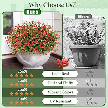 Yastouay Artificial Flowers for Outdoors UV Resistant, 14 Bundles Red Realistic Fake Outdoor Flow... | Amazon (US)