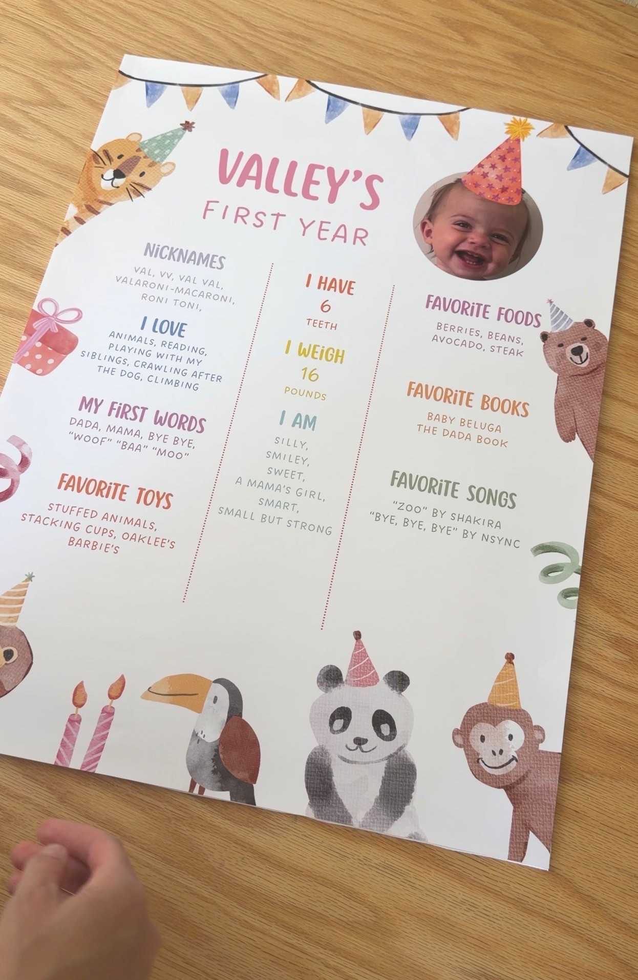 Party animal birthday party🎀🦒

#LTKmomlife #LTKKids #LTKBaby