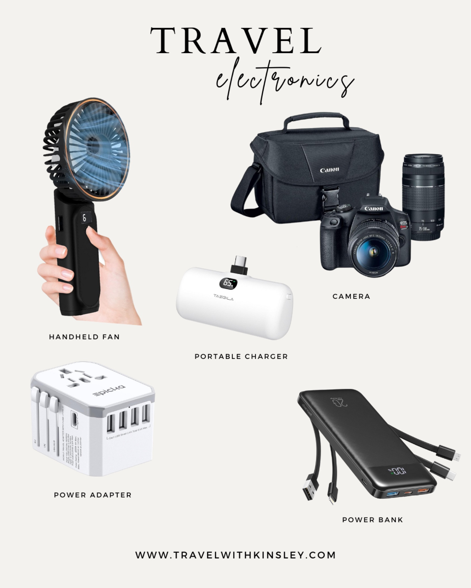 Travel electronics: portable fan, camera and case, portable phone charger, power bank, universal outlet converterr

#LTKFindsUnder100 #LTKHome #LTKTravel