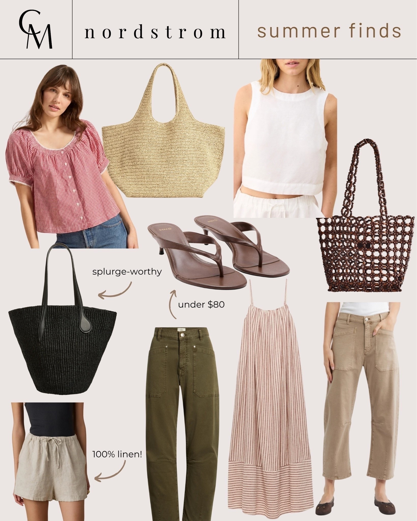latest summer finds from Nordstrom 😍👀

#LTKmomlife #LTKPetite #LTKSeasonal