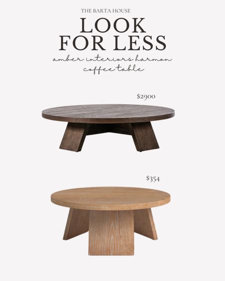 Look for less! Amber Interiors Harmon Coffee Table vs. Wayfair

#LTKHome #LTKSaleAlert