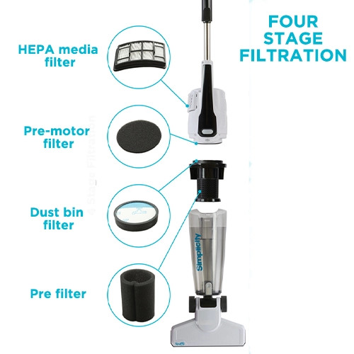 Spiffy Bagless Stick Vacuum | Simplicity Vacuums