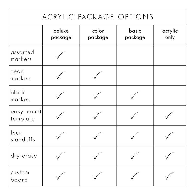 Family Command Center, Dry Erase Weekly + Monthly + To Do List + Chore Chart, #38107 | Etsy (US)