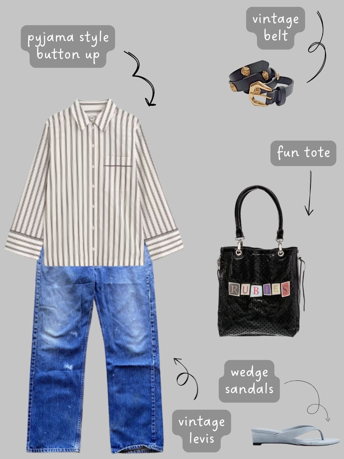 The Tomboy Femme wardrobe. 

You can read the whole post and see all of the outfit examples on my blog.

#LTKcanada #LTKsummer #LTKstyletip