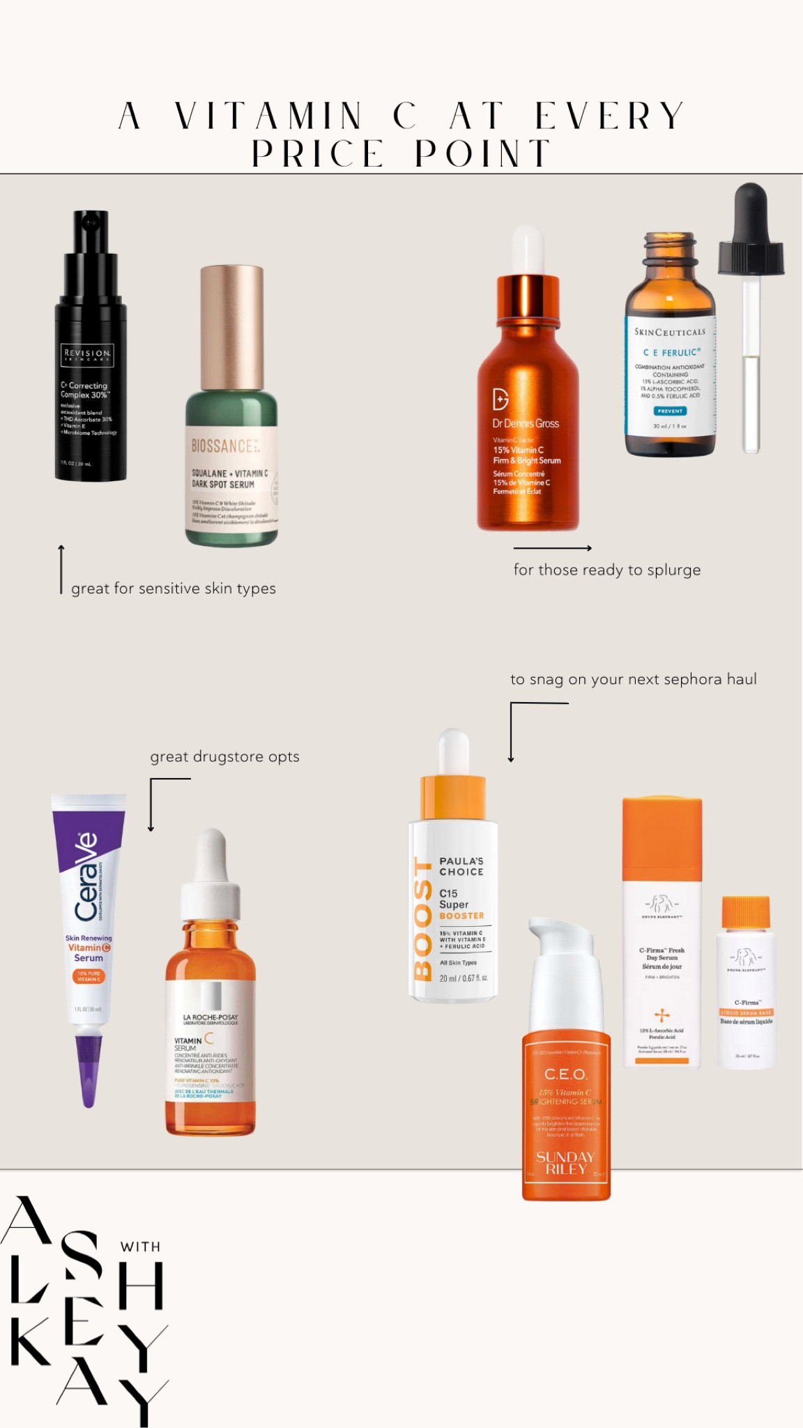 effective vitamin c options within each price point for your skincare routine 

#LTKbeauty #LTKunder100 #LTKunder50